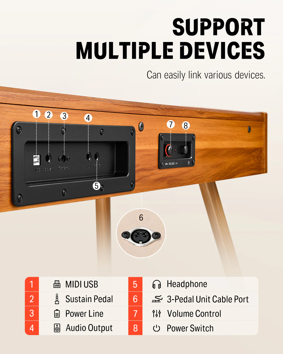 Donner DDP-80 Wooden Weighted Piano for Home - Image 16