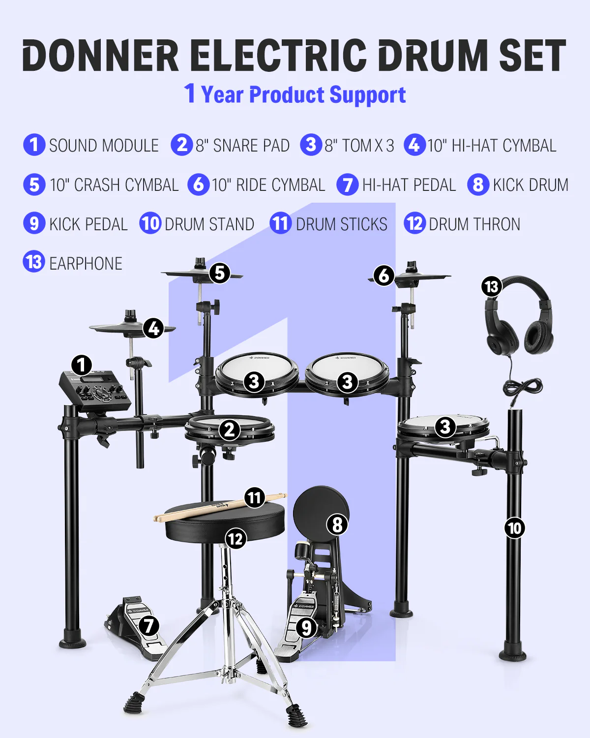 Donner DED-200X Electronic Drum Set - Image 6
