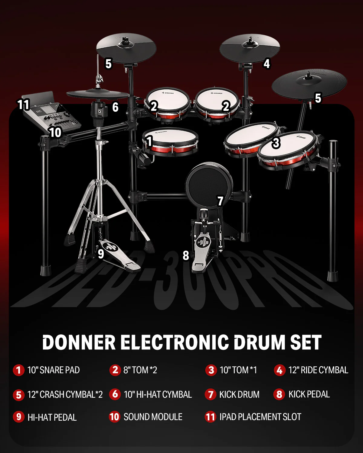 Donner DED-300Pro Electronic Drum Set - Image 6