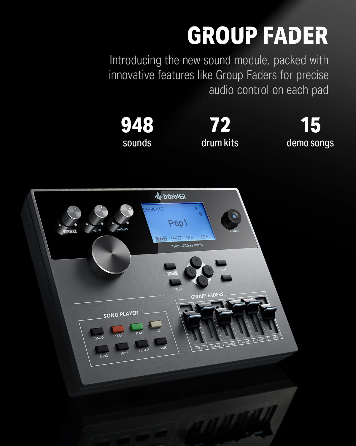 Donner DED-500 Electric Drum Set with Industry Standard Mesh Heads and Included BD Pedal for Optimal Performance and Feel - USB Professional Studio Integration - Image 4