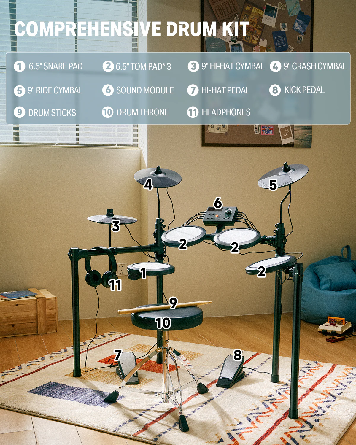 Donner DED-70 Electric Drum Set For Kids - Image 11