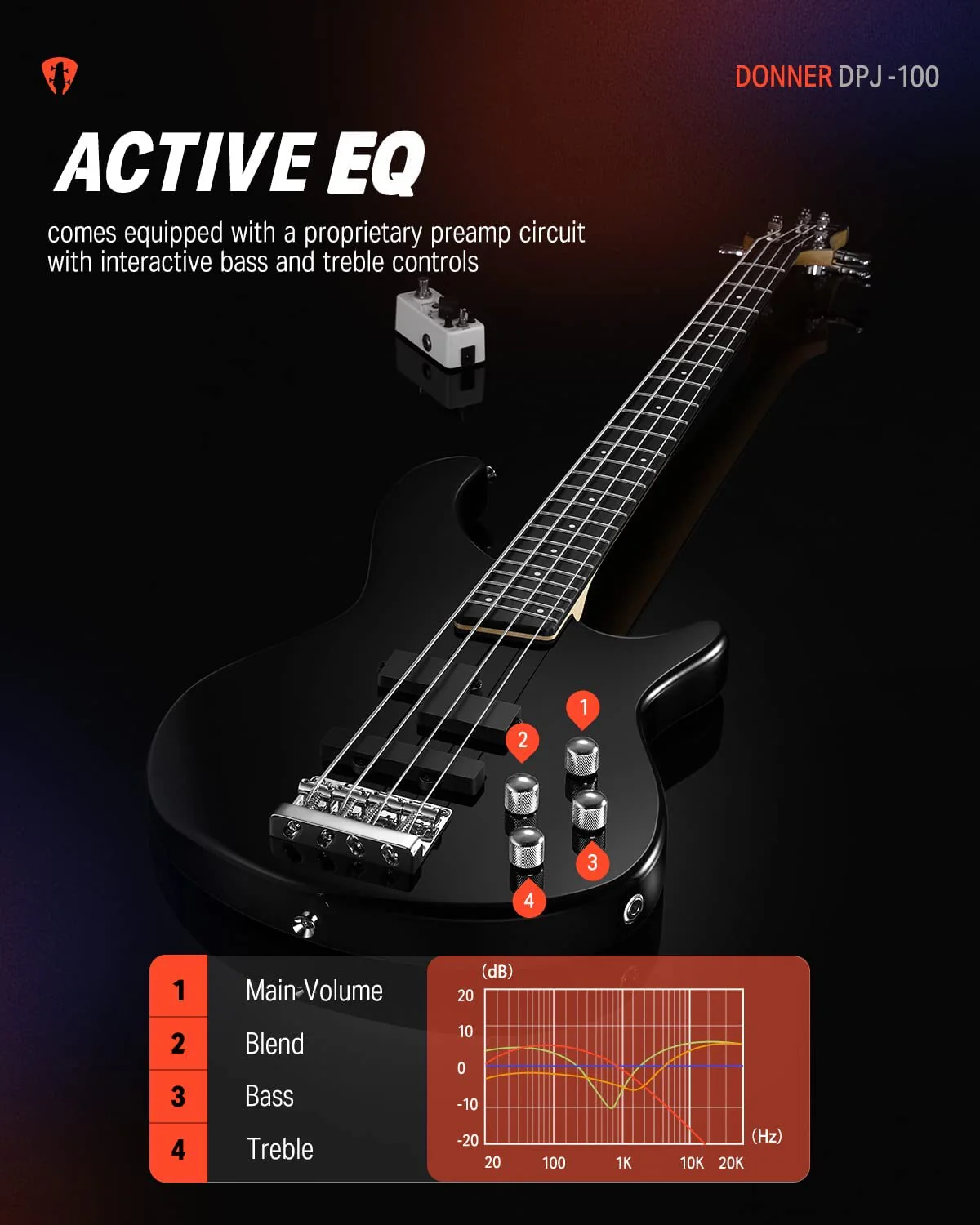 Donner DPJ-100 Electric Bass Guitar - Image 4