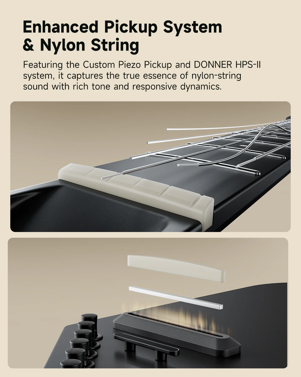 Donner HUSH C Nylon Acoustic-Electric Guitar - Image 10