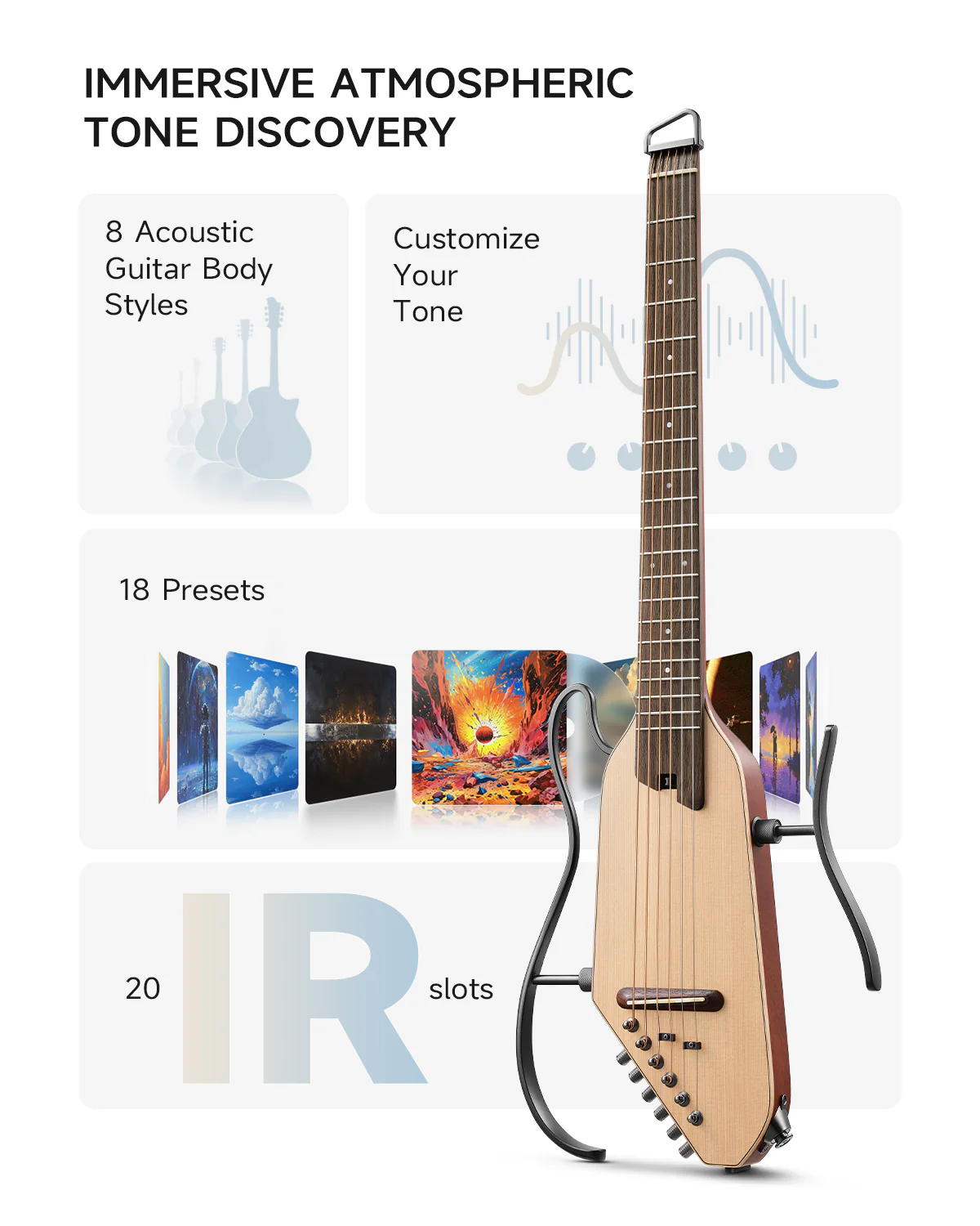Donner HUSH I PRO Acoustic-Electric Travel Guitar - Image 14