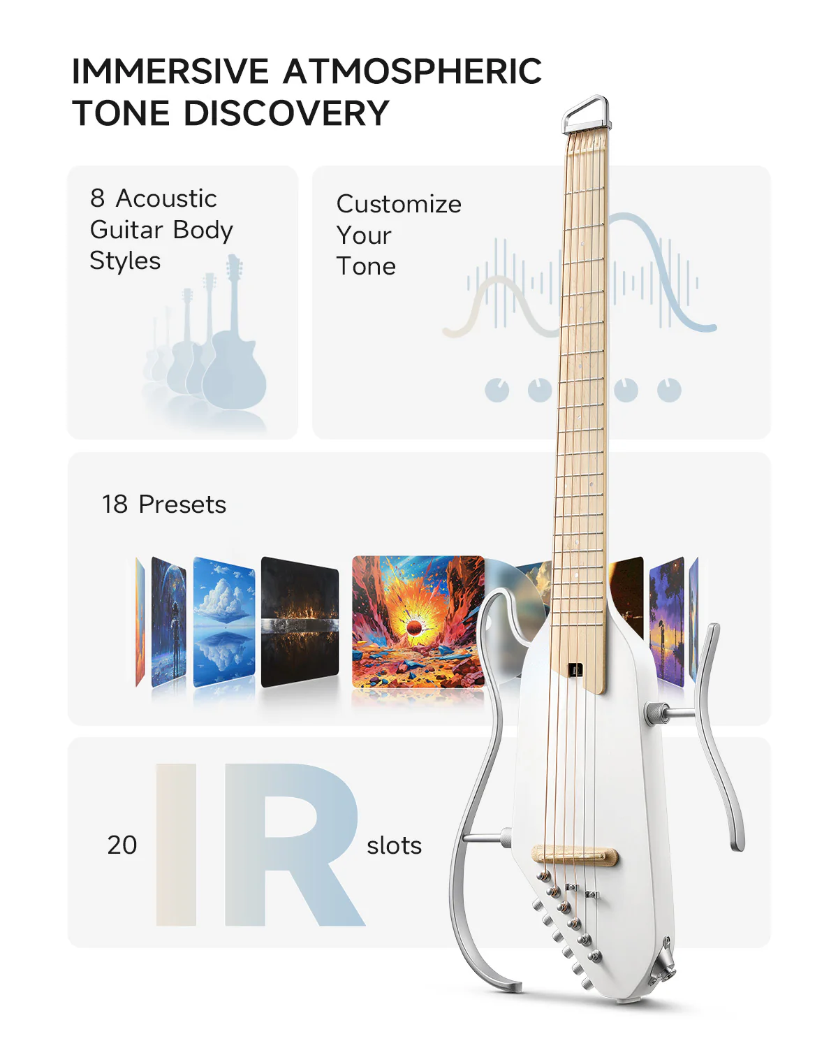 Donner HUSH I PRO Acoustic-Electric Travel Guitar - Image 4