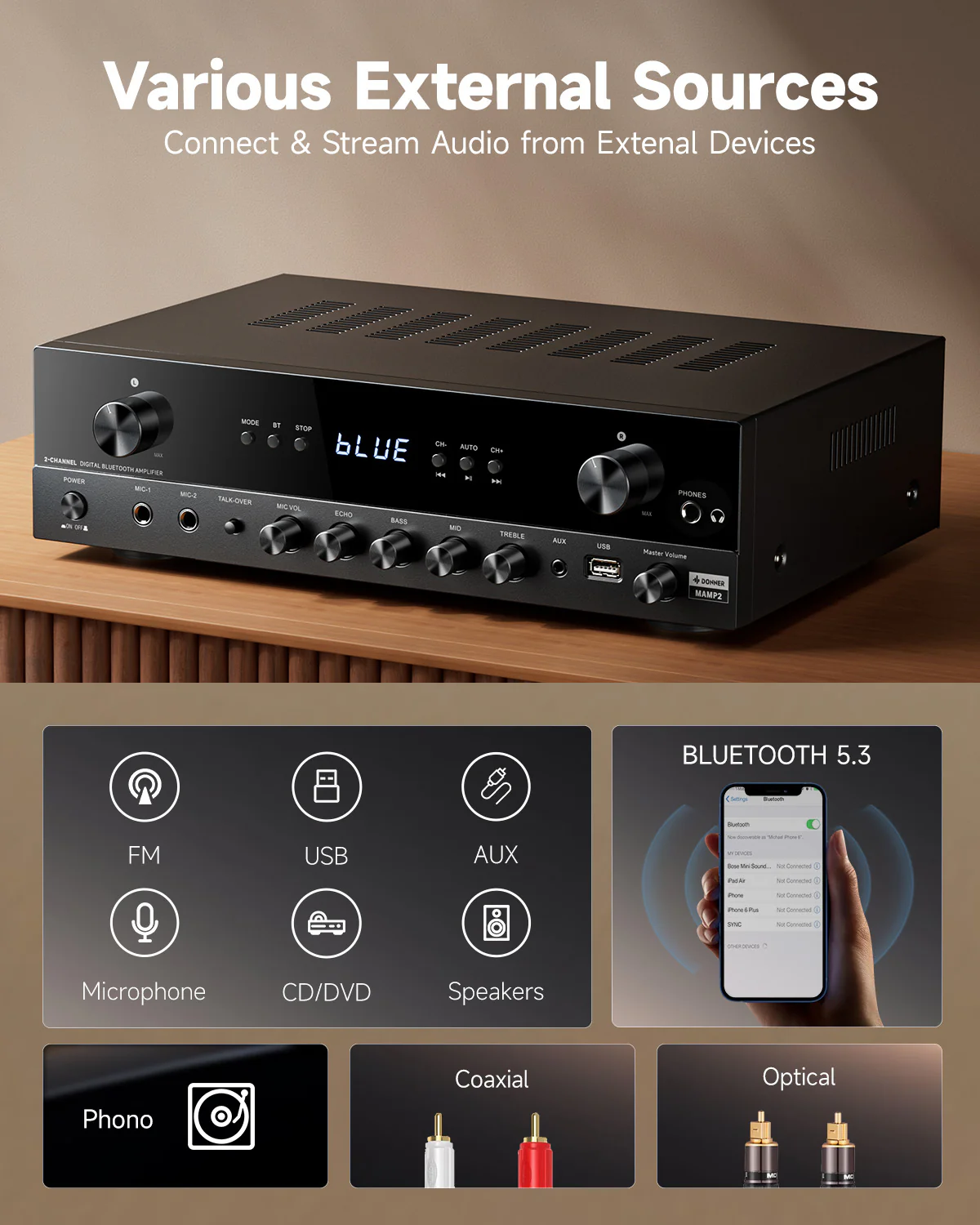 Donner MAMP2 2 Channel Amplifier - Image 5